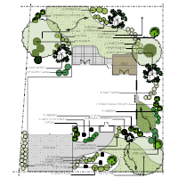 Landscape planning software mac free download